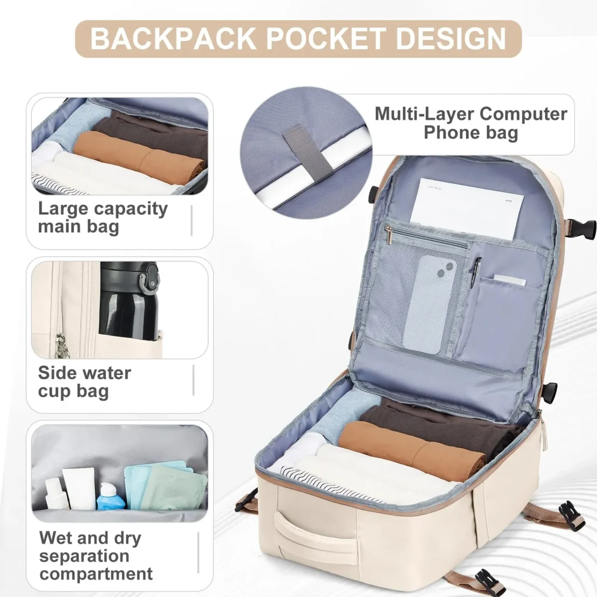 Travel Backpack - Image 4
